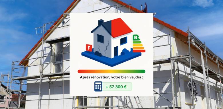 Calculette Ma plus value Réno