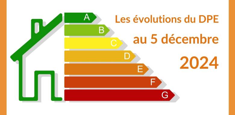 MaPrimRénov’ en 2025