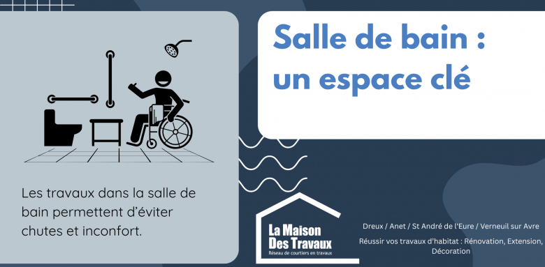 Logement accessible à Dreux : adapter son intérieur pour plus de sécurité, liberté et confort au quotidien.