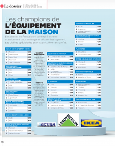 Classement de l'enseigne La Maison Des Travaux par la magazine Capital Novembre 2022
