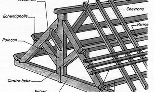 plan d'une charpente