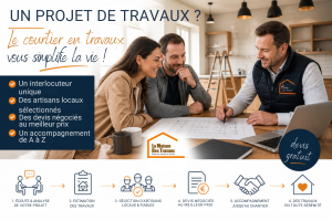 Courtier en travaux à Aix-en-Provence : comment trouver la bonne entreprise sans se tromper ?