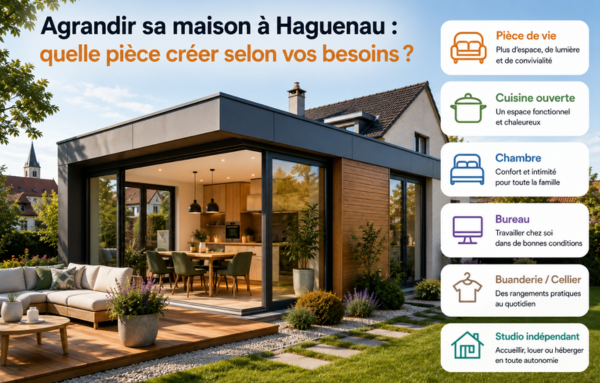 Agrandissement maison Haguenau