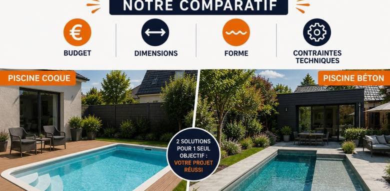  Comparatif piscine en béton et piscine coque - Nantes 44000 44200