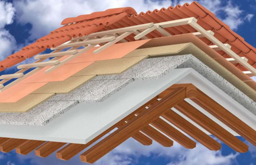 La Technique Sarking isolation toit