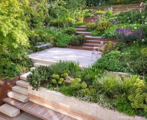 Aménager un jardin en pente Nantes