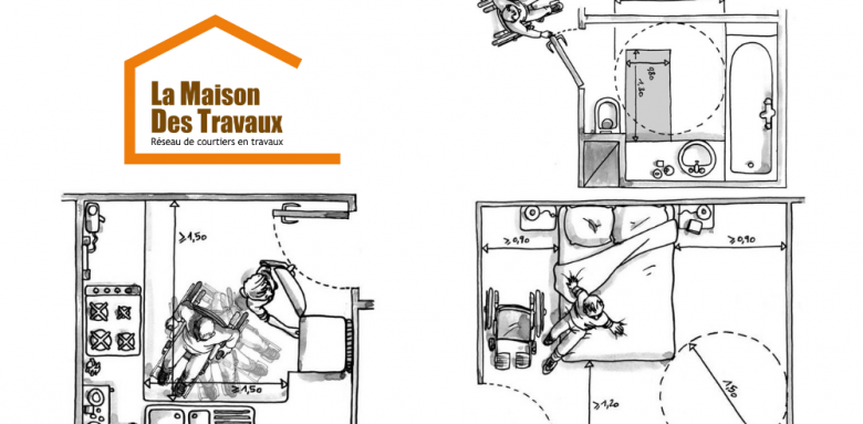Recommandations pour l'aménagement des espaces de circulation