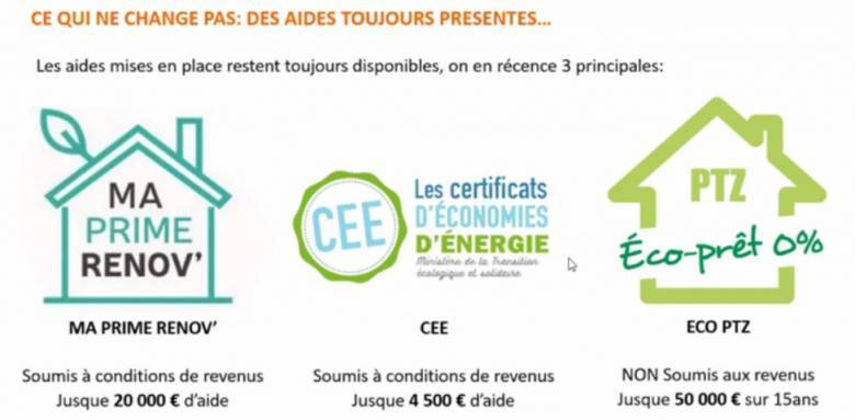 travaux rénovation énergétique