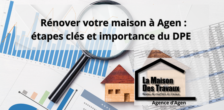 Rénover une maison est un projet ambitieux qui demande une préparation rigoureuse et une compréhension claire des étapes à suivre.