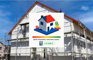 Calculette Ma plus value Réno