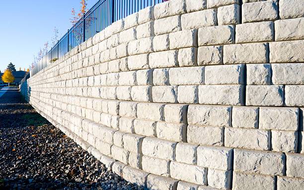 Mur de clôture