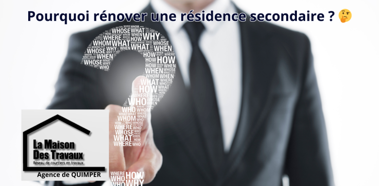 L’image représente un homme en costume tendant la main vers un point d’interrogation composé de mots-clés en anglais liés aux travaux et à la rénovation. 
