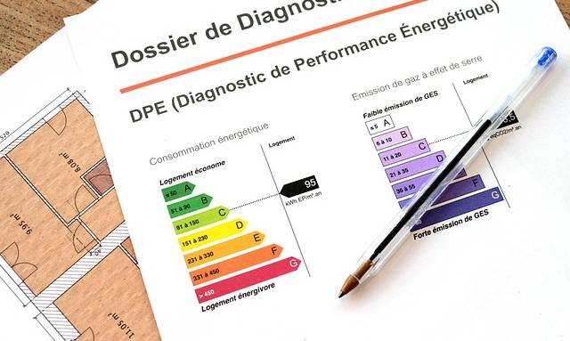 Etiquette Energie et Climat