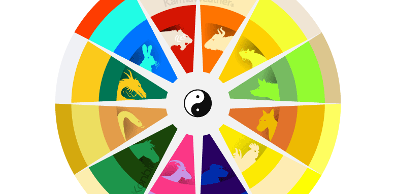 Couleurs chanceuses 