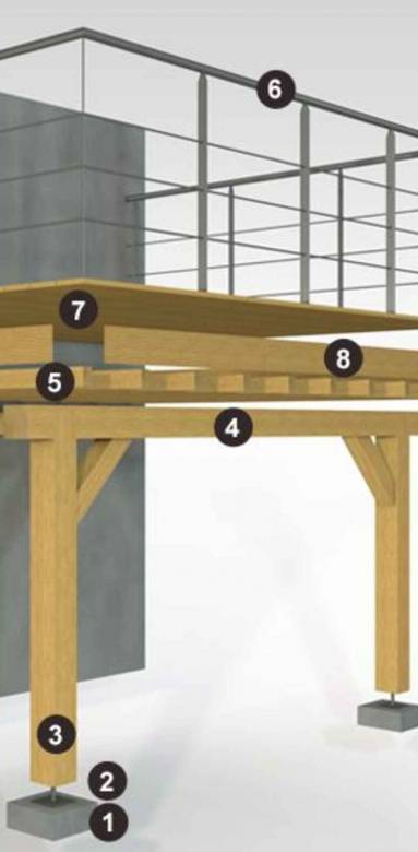 Terrasse sur pilotis - Nantes 44