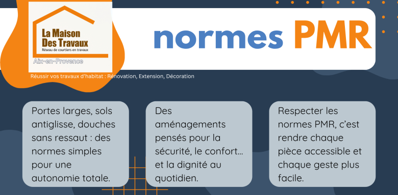 Normes PMR à Aix-en-Provence : portes larges, sols antiglisse, autonomie et confort avec La Maison Des Travaux.
