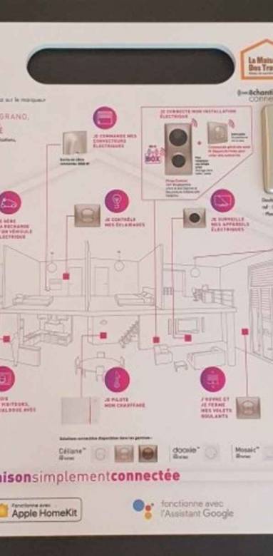 la maison connectée