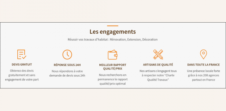 Estimation travaux Ouest Lyonnais (69340 Francheville)