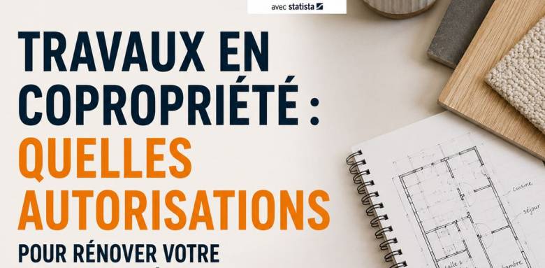 Autorisations pour rénover un appartement - Nantes 44000 44200
