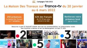Campagne télé : la Maison des Travaux sur France Télévision