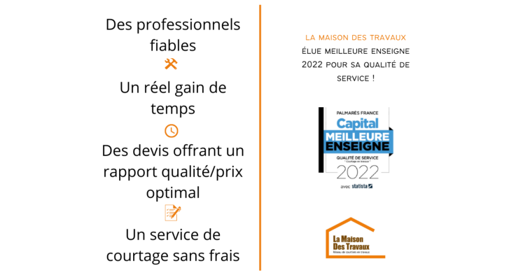 Rénovation énergétique pour des locaux professionnels dans le Calvados 
