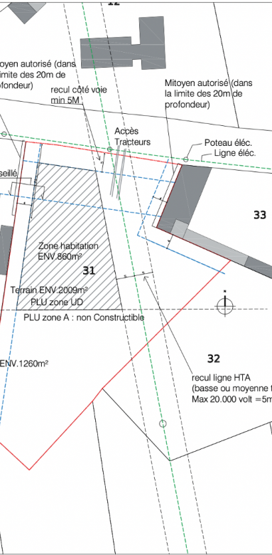 Etude de faisabilité