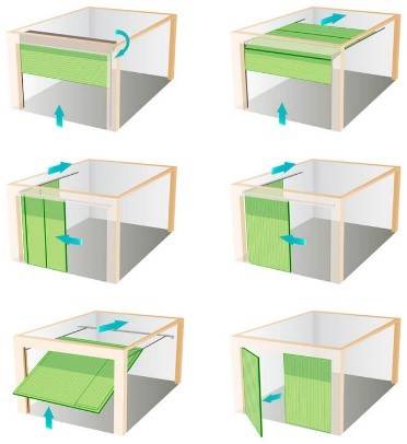 Différentes ouvertures 