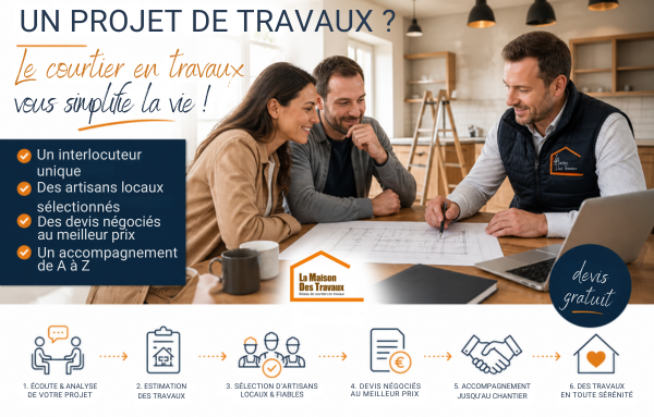 Courtier en travaux à Aix-en-Provence : comment trouver la bonne entreprise sans se tromper ?