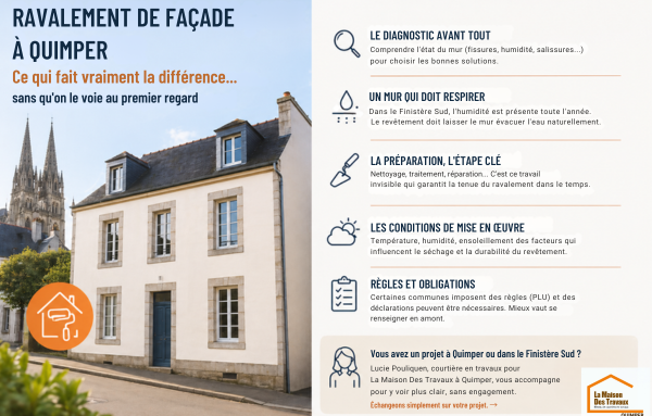 Ravalement de façade à Quimper : ce qui fait vraiment la différence