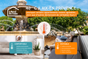 40 °C à Aix-en-Provence : pourquoi certains appartements restent agréables… alors que d’autres deviennent de véritables fours ?
