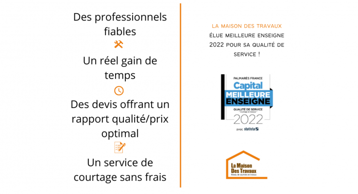 Des travaux de rénovation énergétique pour son local commercial - St Lô 50000