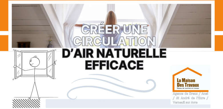 Créez une circulation d’air efficace à Dreux pour un intérieur naturellement rafraîchi, sans climatisation ni surcoût énergétique.