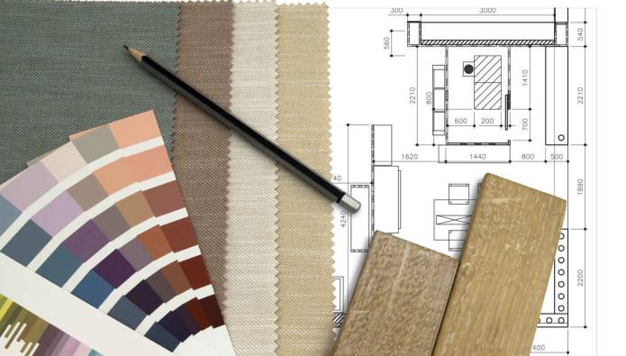 Réussissez votre projet de décoration d’intérieur et vos choix ...