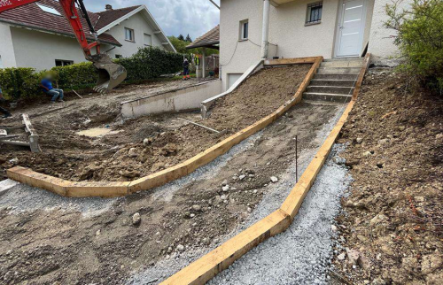 Traçage du chemin d'accès