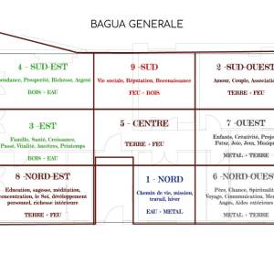 Appartement Feng Shui - Paola Puglisi - La Maison Des Travaux
