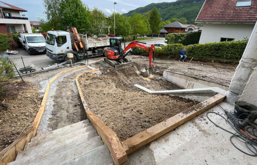 Aplanissement du terrain