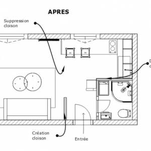 Rénovation d'un studio - VERONIQUE RONTEIX - La Maison Des Architectes