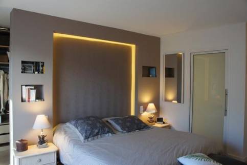 réalisation d'un dressing