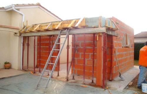 Extension Gradignan