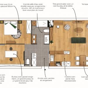 Agencement et aménagement d’un appartement - Aurelie GUITTONNEAU - La Maison Des Architectes