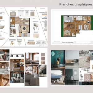 Planches graphiques