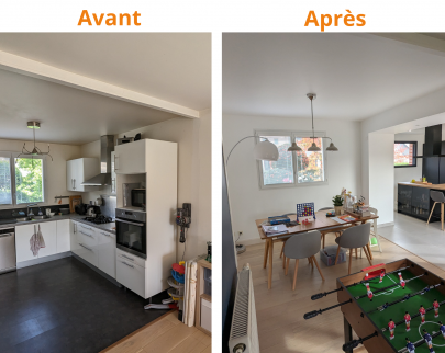 Travaux extension Olivet