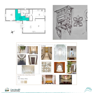 Aménagement et décoration d'une maison - Aroua BEN HASSEN - La Maison Des Architectes