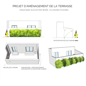 Aménagement d'une terrasse - HELENE SOORBEEK - La Maison Des Architectes