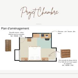 Projet Chambre - Leslie LANCINO - La Maison Des Architectes