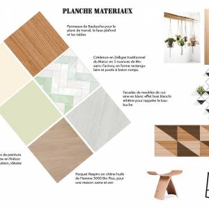 Aménagement de cuisine - Paola Puglisi - La Maison Des Travaux