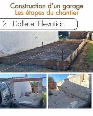 Construction de garage avec travaux de maçonnerie - Pornic 44210