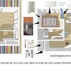 Aménagement - Estelle Robinet - La Maison Des Architectes