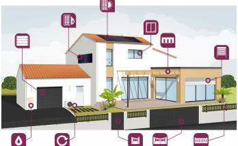 Installation de chauffage