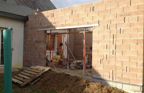 Extension